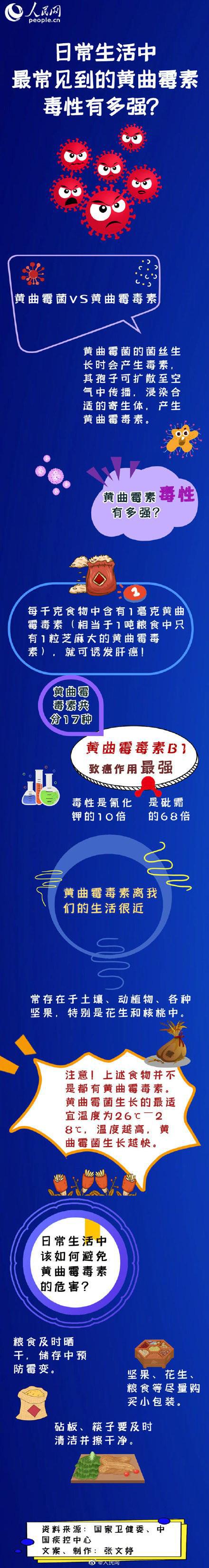 ng南宫28官网登录世卫将颁布发表多类饮料“致癌”航天员能量餐带来新宁静(图12)